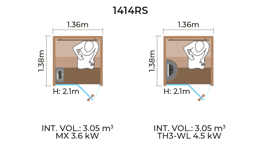 Glass-Front Sauna Room Horizontal Panel-1414RS