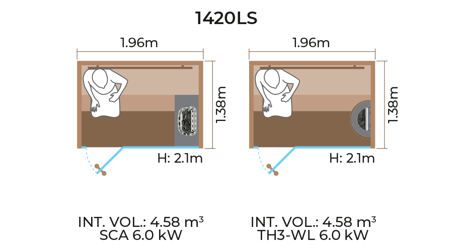 Glass-Front Sauna Room Horizontal Panel-1420LS