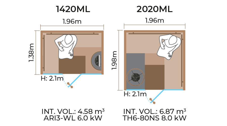 Glass-Front Sauna Room Horizontal Panel-1420ML-2020ML