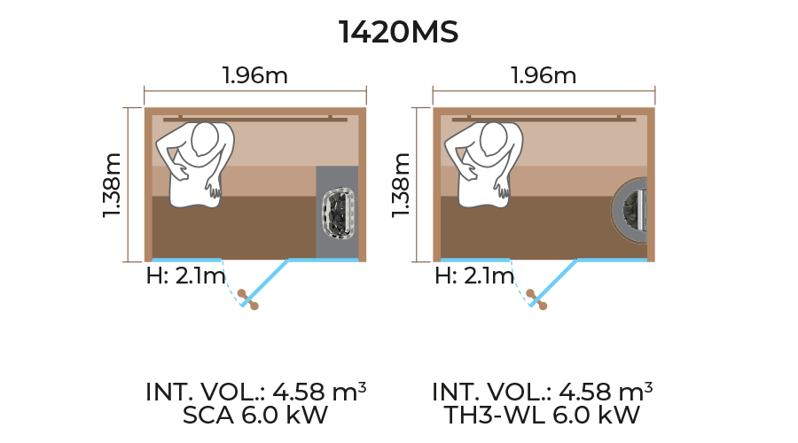Glass-Front Sauna Room Horizontal Panel-1420MS
