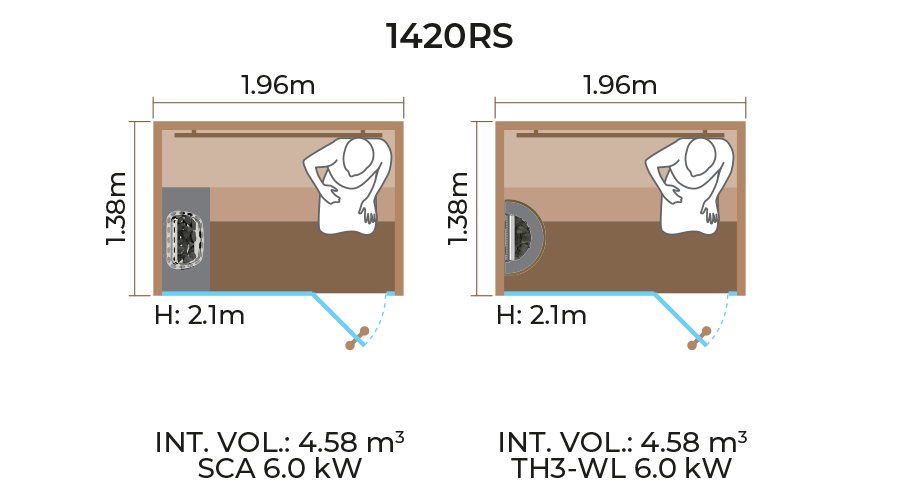 Glass-Front Sauna Room Horizontal Panel-1420RS