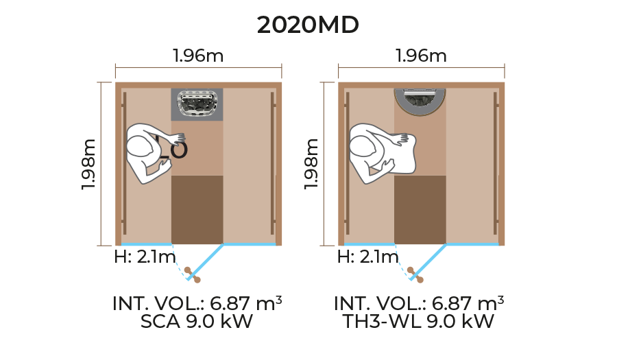 Glass-Front Sauna Room Horizontal Panel-2020MD