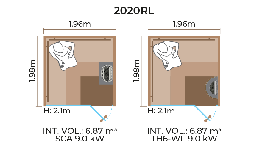 Glass-Front Sauna Room Horizontal Panel-2020RL