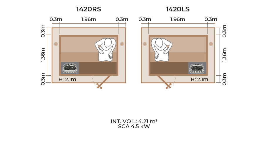 Outdoor-Sauna-Room-Horizontal-Panel-1420RS-LS
