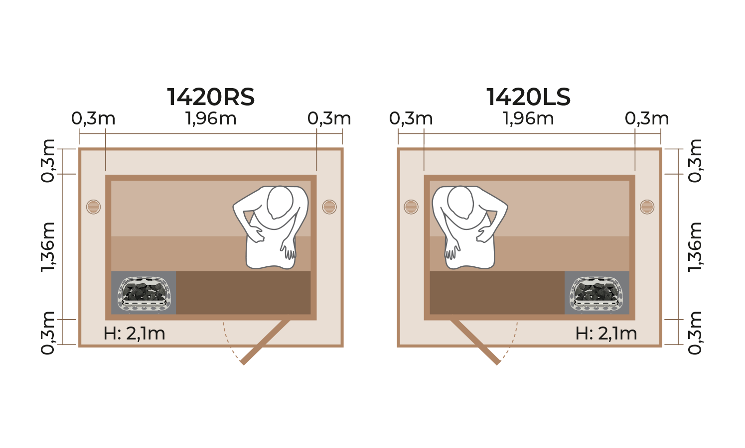 Outdoor-Sauna-Room-Horizontal-Panel-1420RS-LS