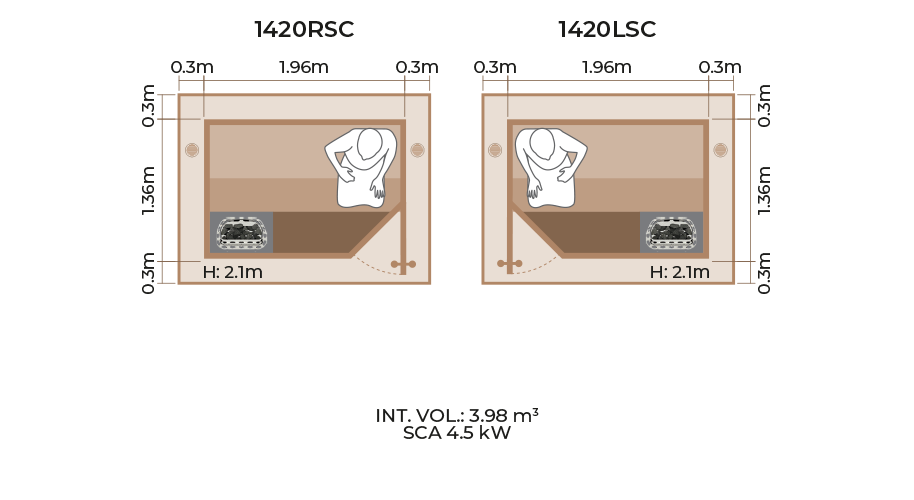 Outdoor-Sauna-Room-Horizontal-Panel-1420RSC-LSC