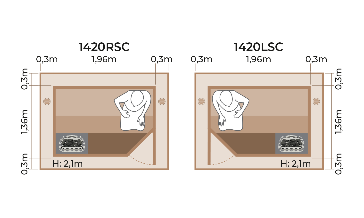 Outdoor-Sauna-Room-Horizontal-Panel-1420RSC-LSC