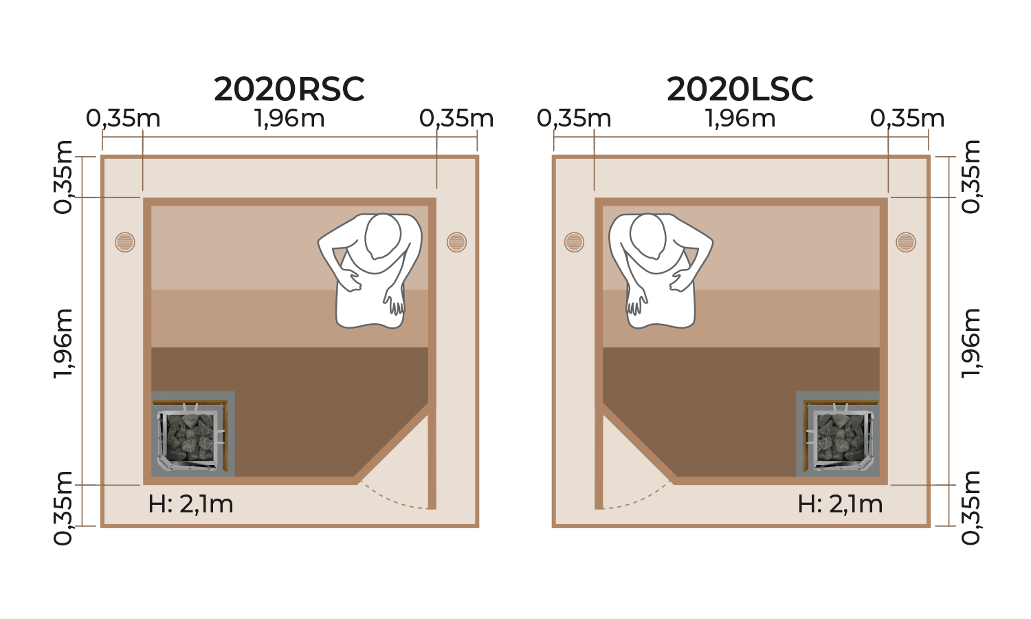 Outdoor-Sauna-Room-Horizontal-Panel-2020RSC-LSC