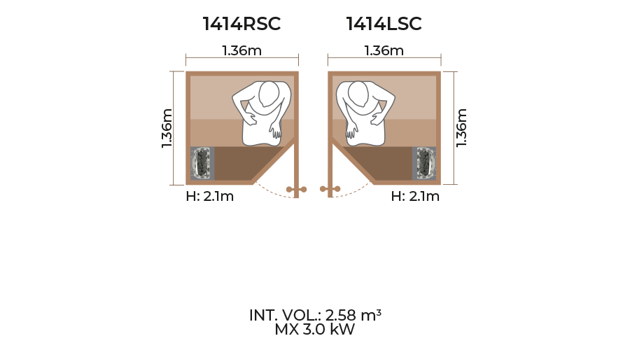 Standard-Sauna-Room-Horizontal-Panel-1414RSC-LSC