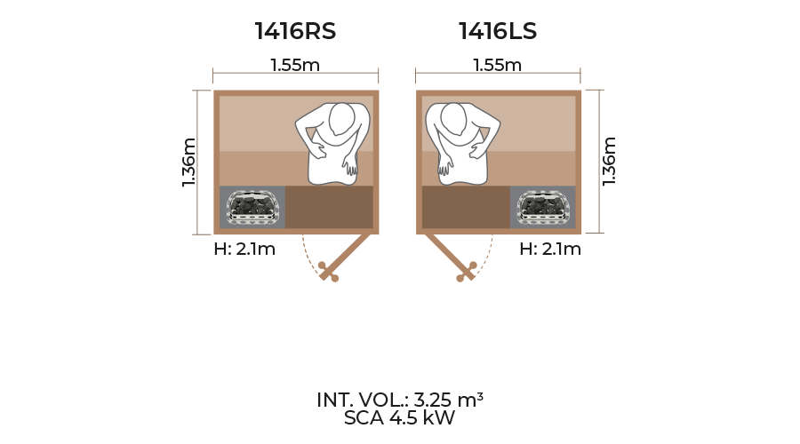 Standard-Sauna-Room-Horizontal-Panel-1416RS-LS