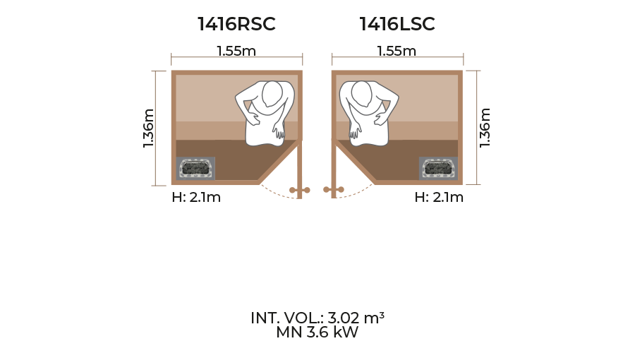 Standard-Sauna-Room-Horizontal-Panel-1416RSC-LSC