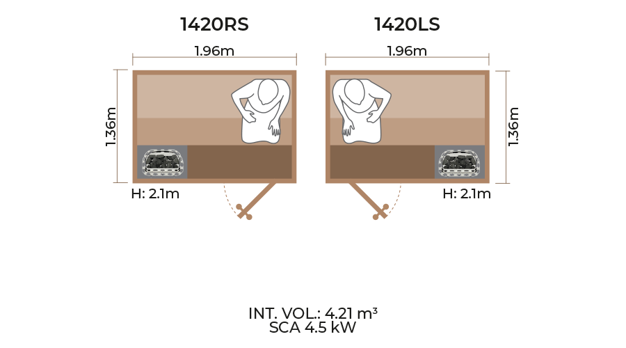 Standard-Sauna-Room-Horizontal-Panel-1420RS-LS