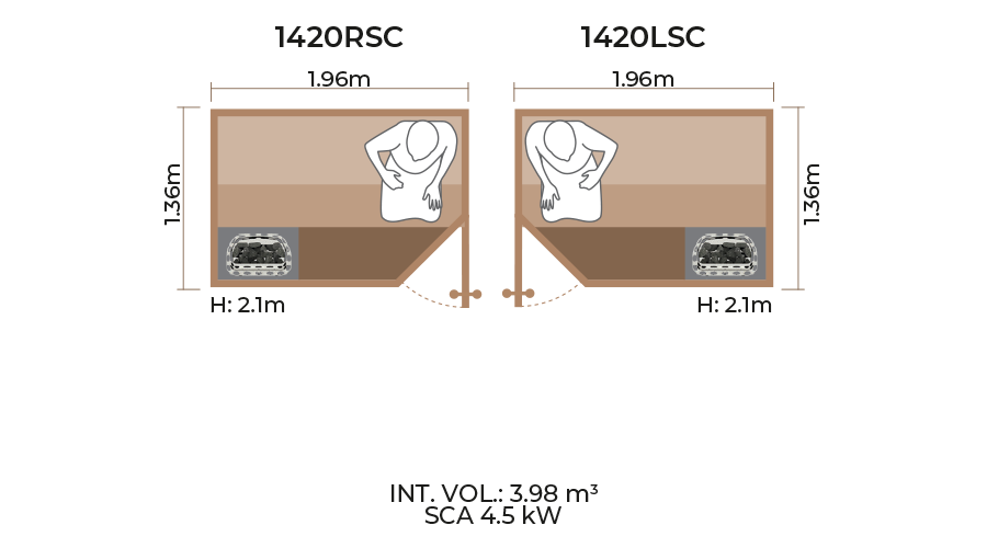 Standard-Sauna-Room-Horizontal-Panel-1420RSC-LSC