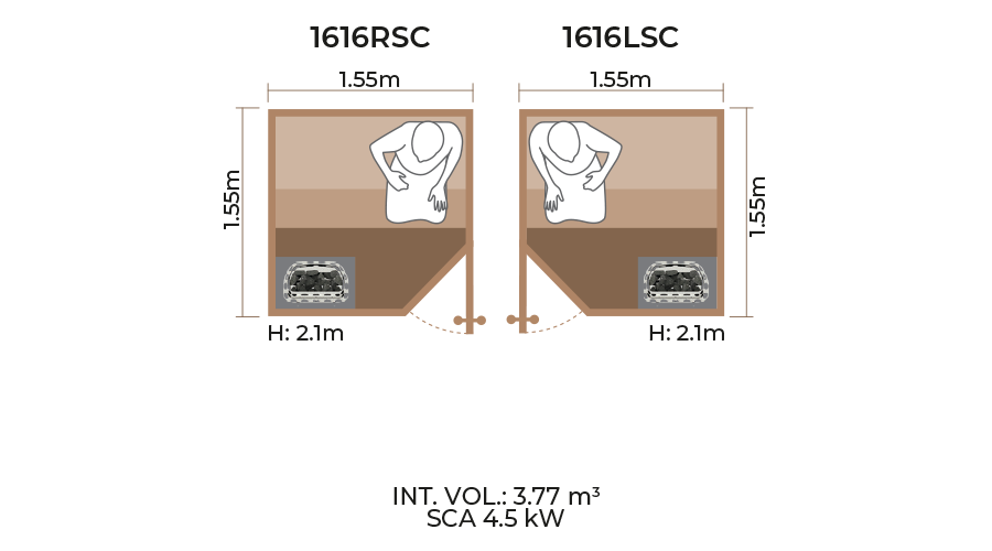 Standard-Sauna-Room-Horizontal-Panel-1616RSC-LSC