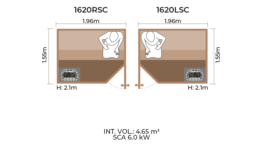 Standard-Sauna-Room-Horizontal-Panel-1620RSC-LSC