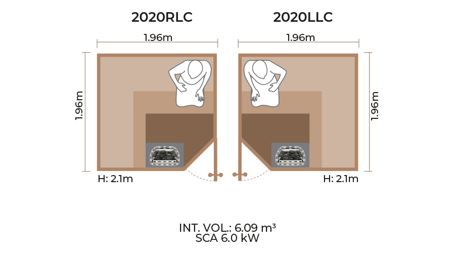 Standard-Sauna-Room-Horizontal-Panel-2020RLC-LLC