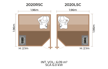 Standard-Sauna-Room-Horizontal-Panel-2020RSC-LSC