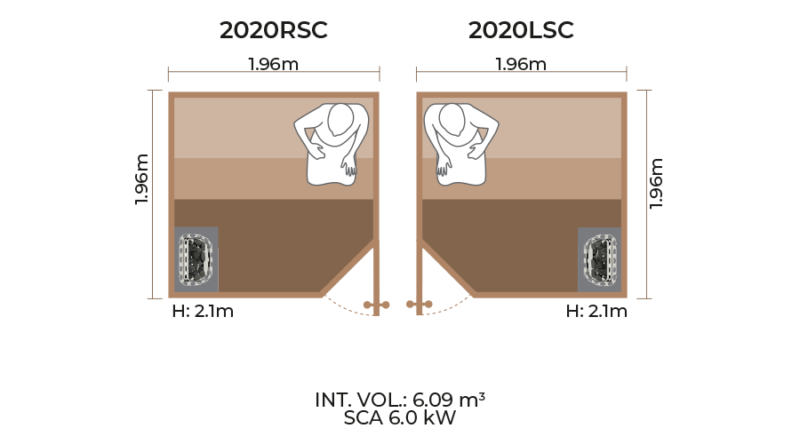 Standard-Sauna-Room-Horizontal-Panel-2020RSC-LSC