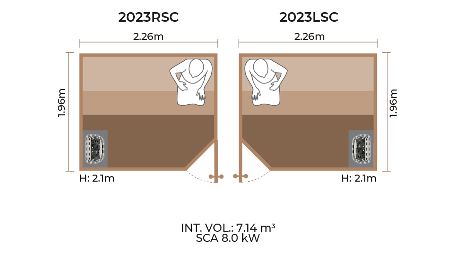 Standard-Sauna-Room-Horizontal-Panel-2023RSC-LSC