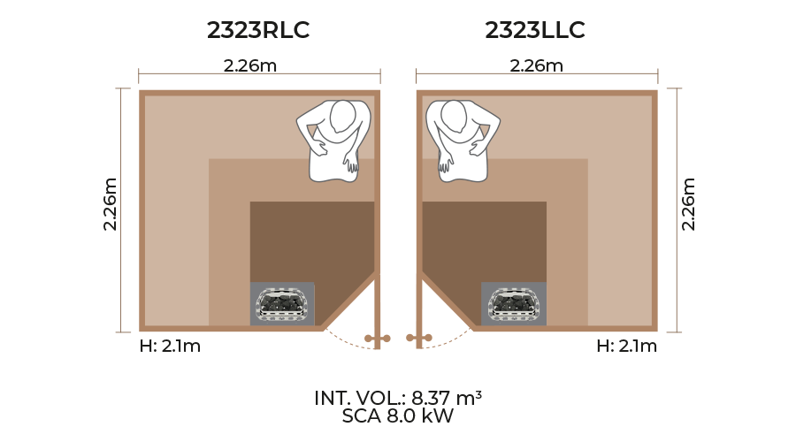 Standard-Sauna-Room-Horizontal-Panel-2323RLC-LLC