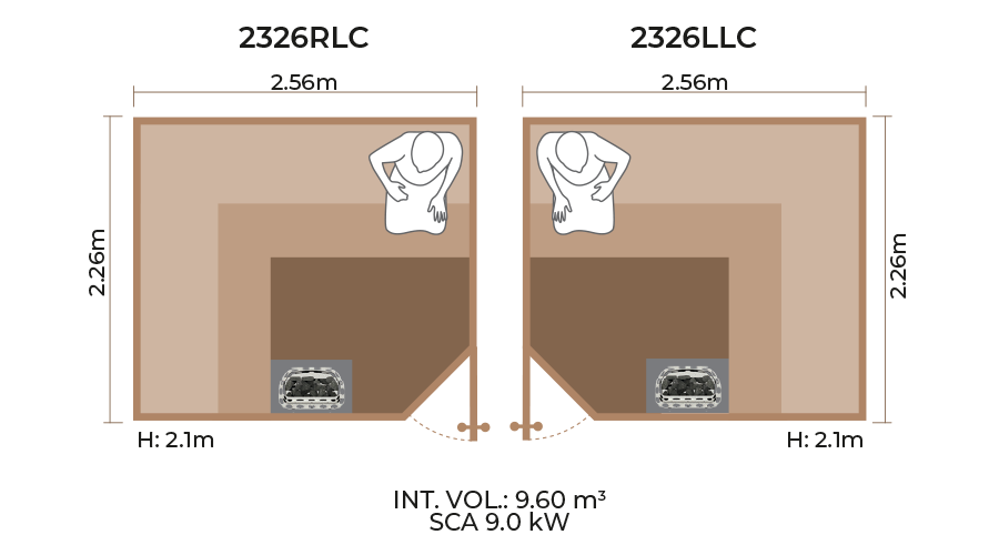 Standard-Sauna-Room-Horizontal-Panel-2326RLC-LLC