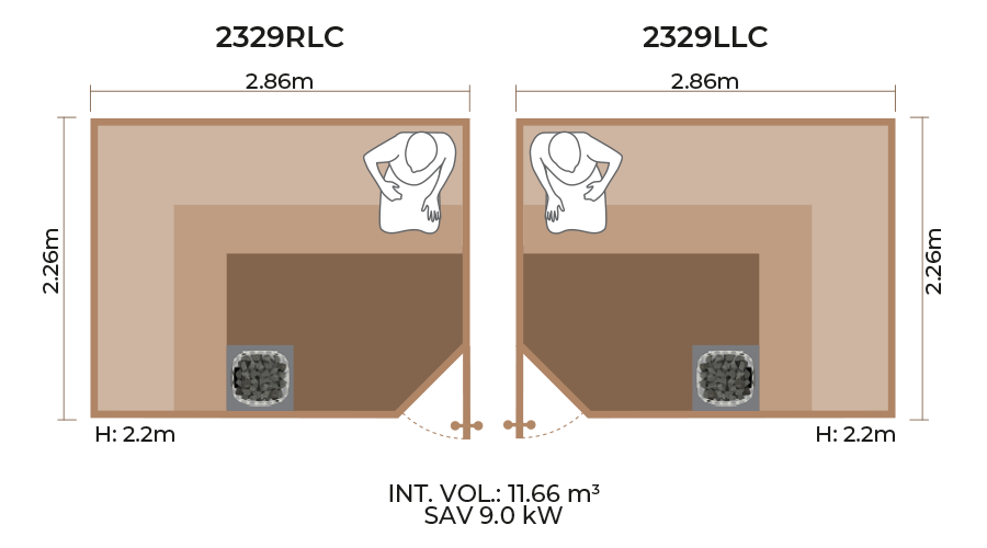 Standard-Sauna-Room-Horizontal-Panel-2329RLC-LLC